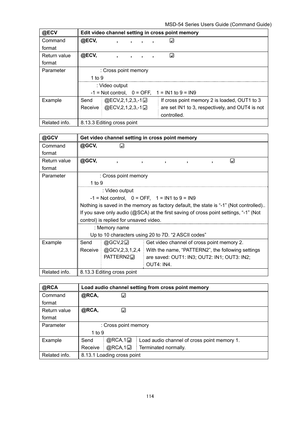 IDK MSD-54 Series Command Guide User Manual | Page 114 / 153