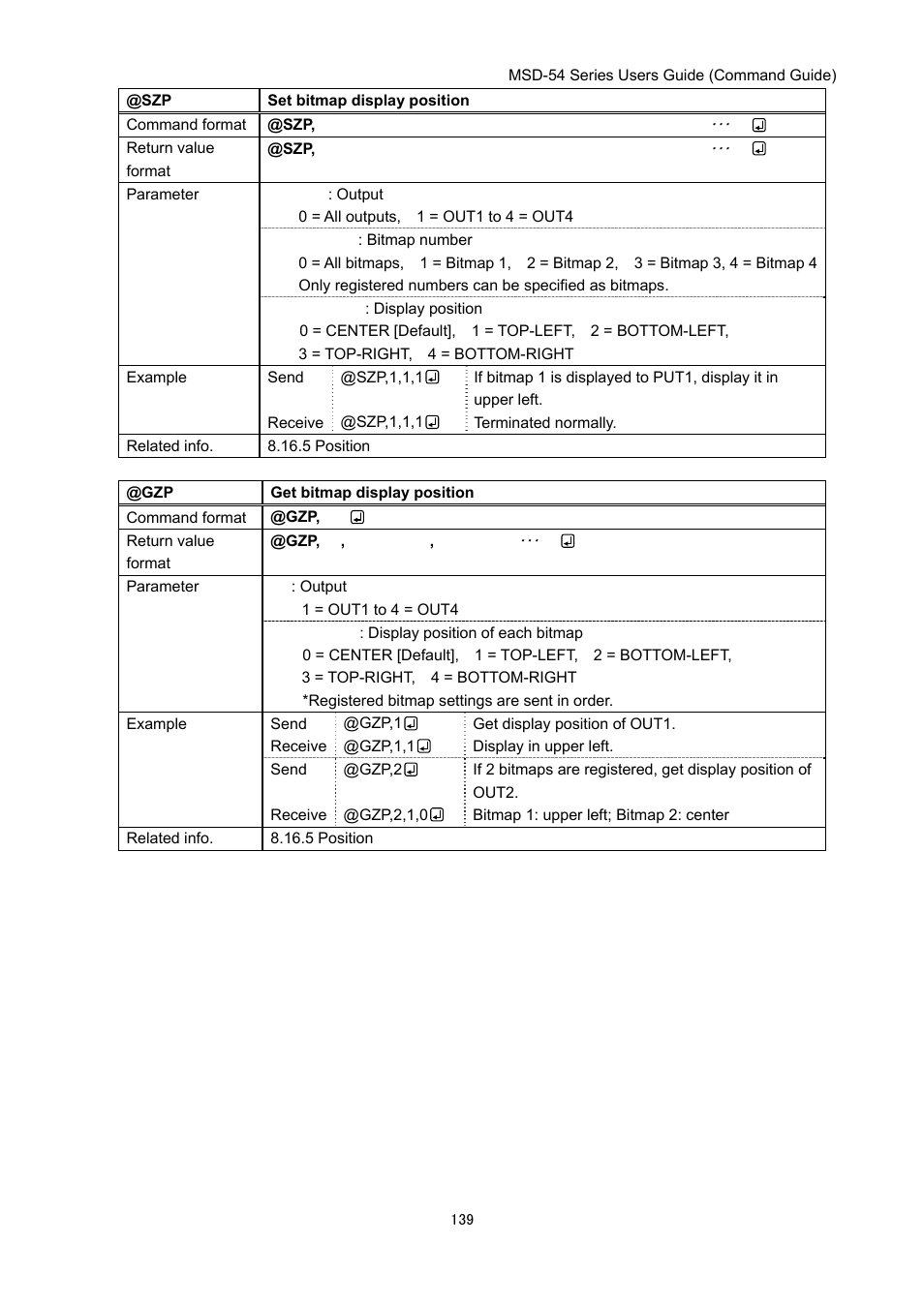 IDK MSD-54 Series Command Guide User Manual | Page 139 / 153