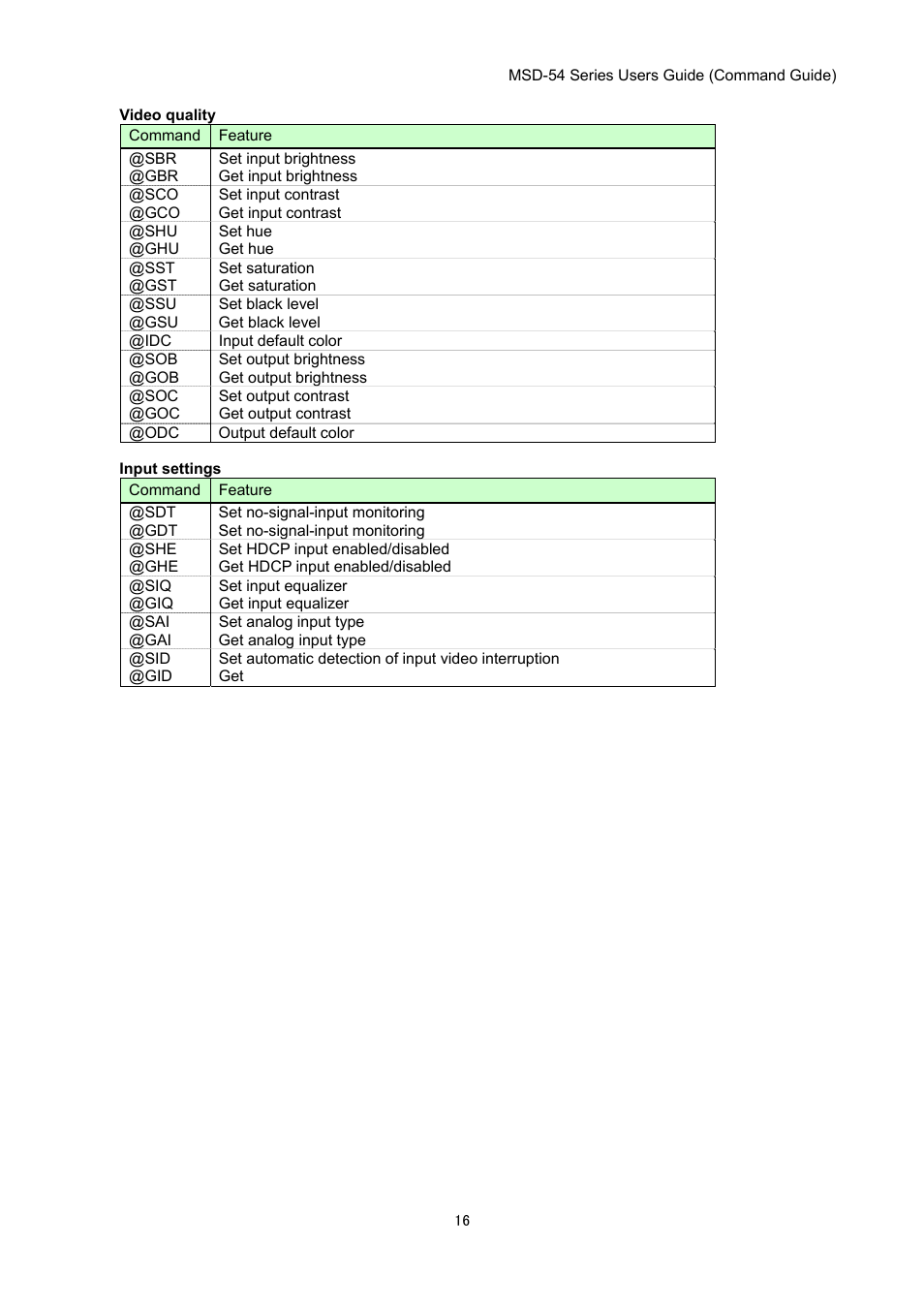 IDK MSD-54 Series Command Guide User Manual | Page 16 / 153