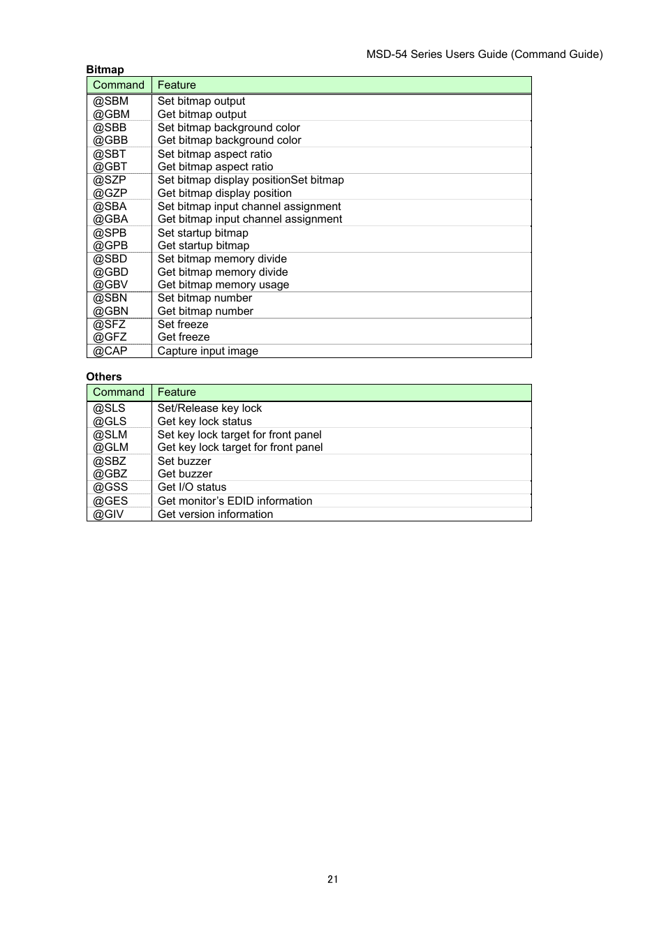 IDK MSD-54 Series Command Guide User Manual | Page 21 / 153