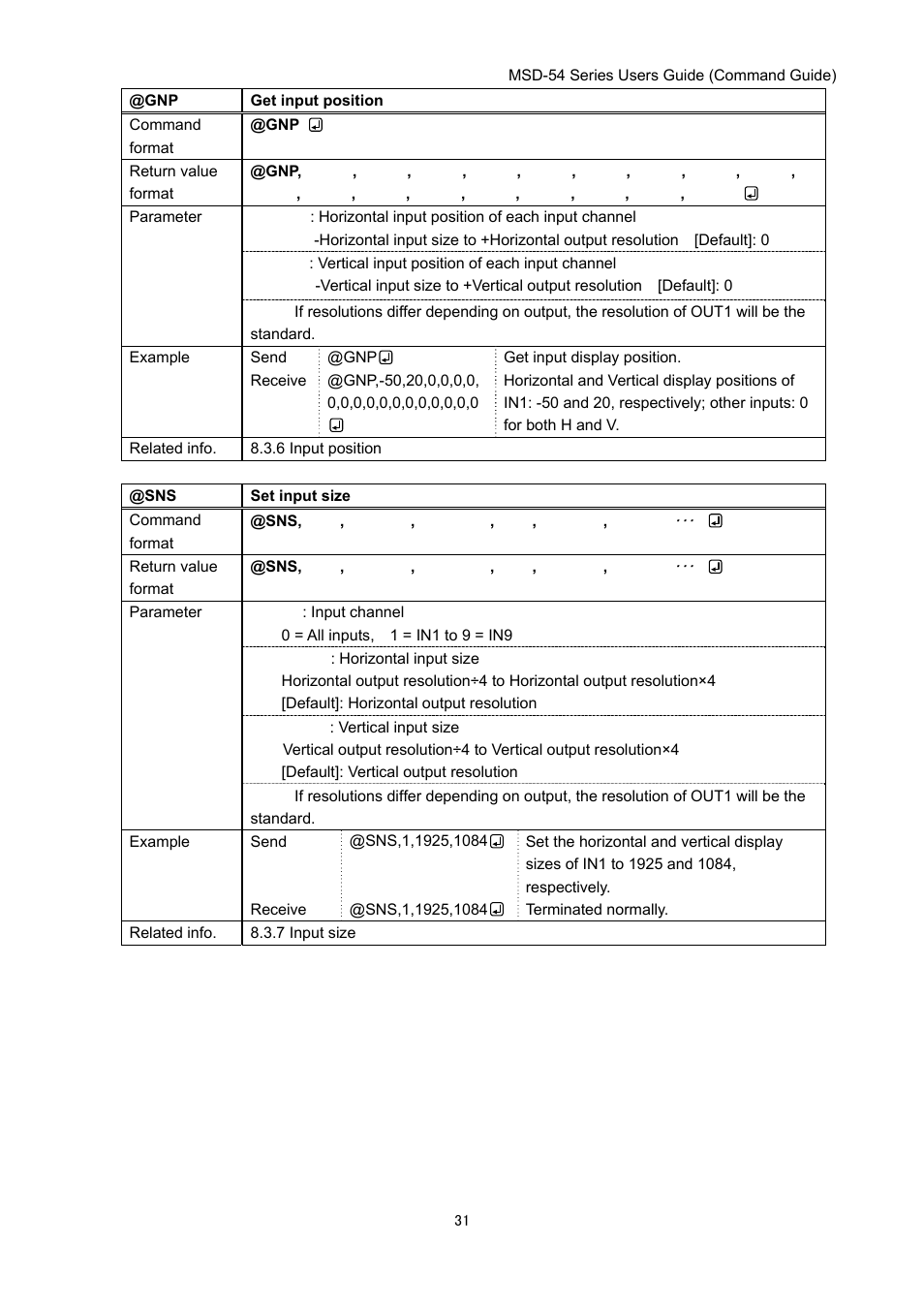 IDK MSD-54 Series Command Guide User Manual | Page 31 / 153