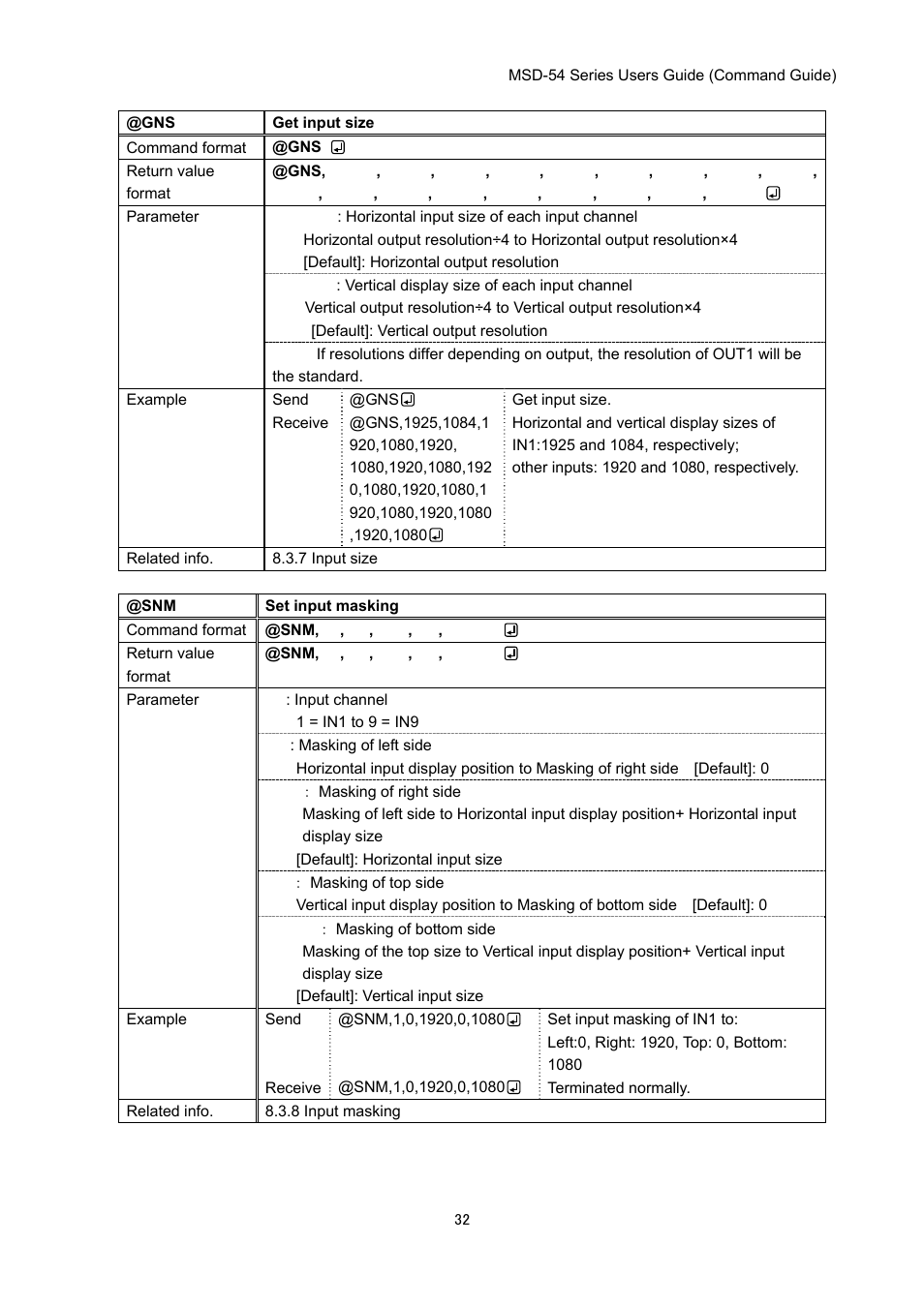 IDK MSD-54 Series Command Guide User Manual | Page 32 / 153