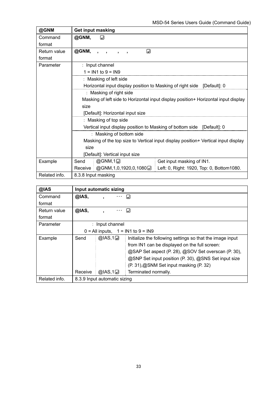 IDK MSD-54 Series Command Guide User Manual | Page 33 / 153