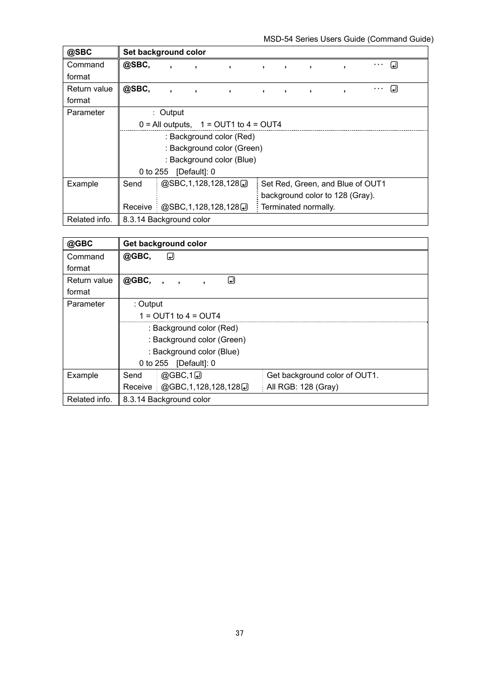 IDK MSD-54 Series Command Guide User Manual | Page 37 / 153