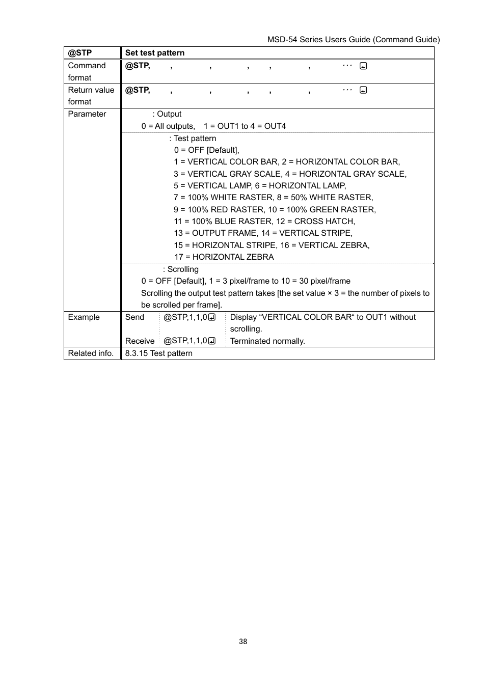 IDK MSD-54 Series Command Guide User Manual | Page 38 / 153