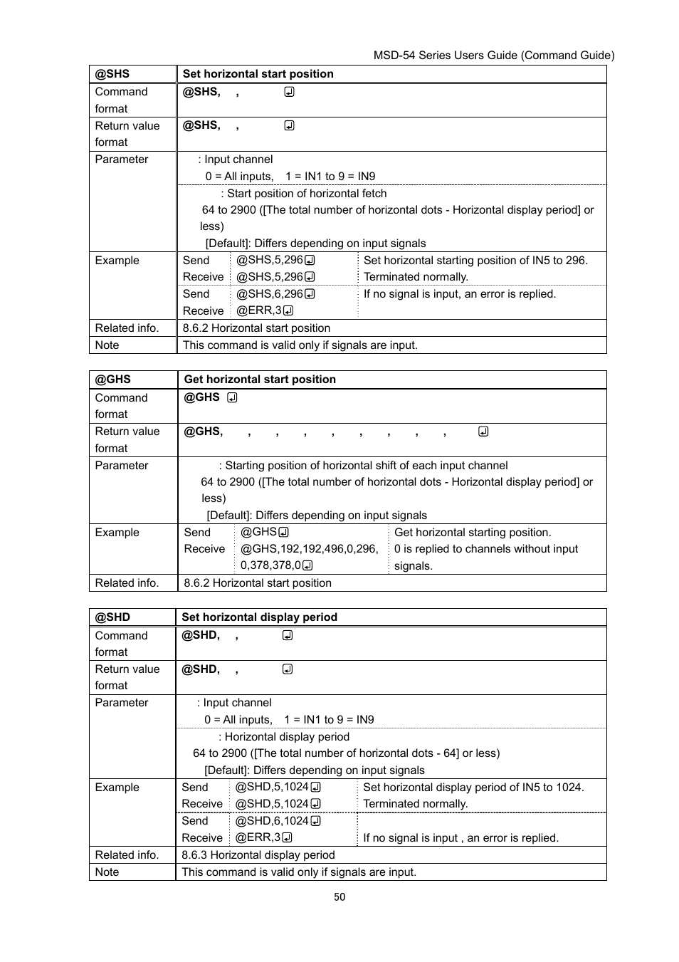IDK MSD-54 Series Command Guide User Manual | Page 50 / 153