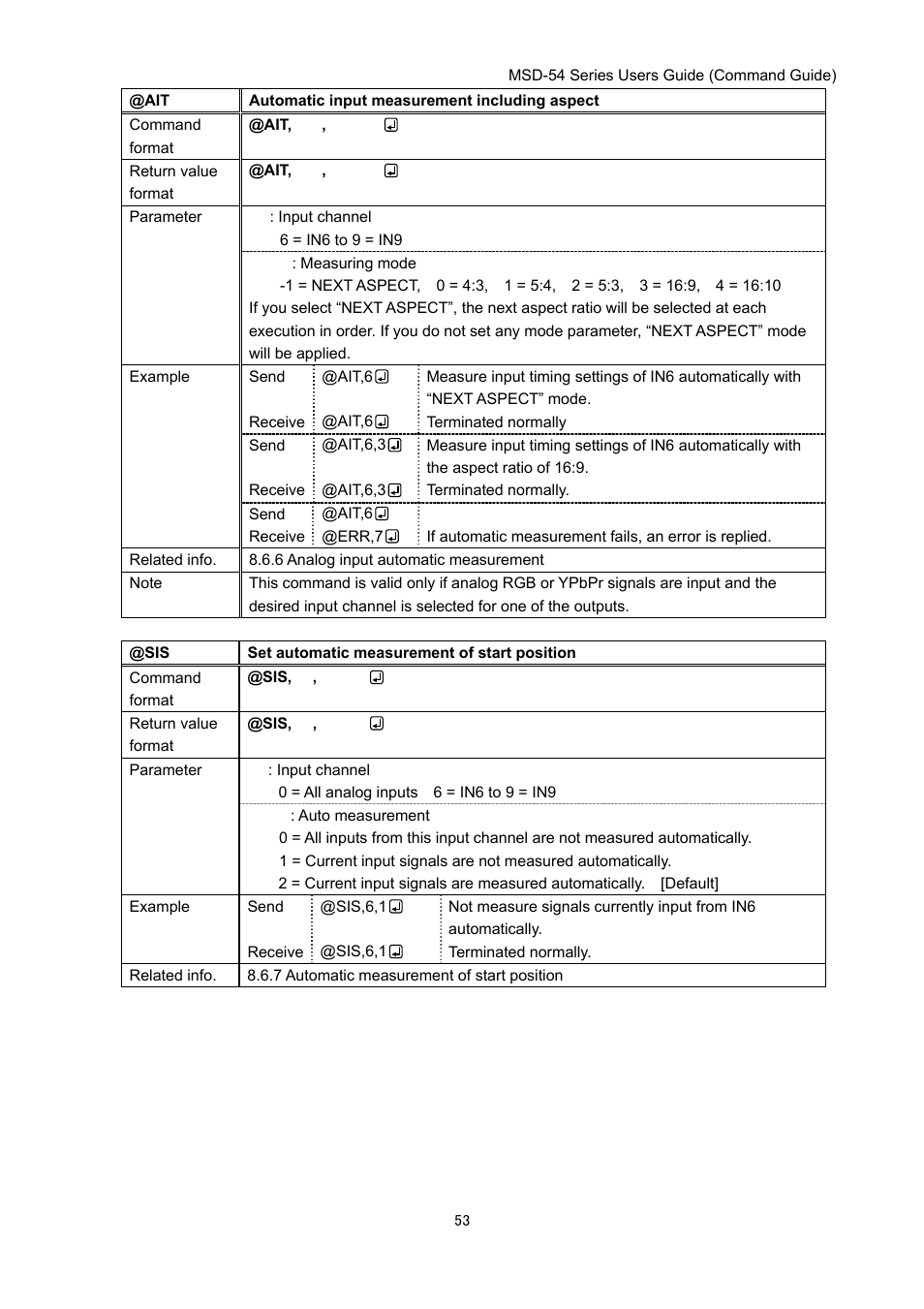 IDK MSD-54 Series Command Guide User Manual | Page 53 / 153