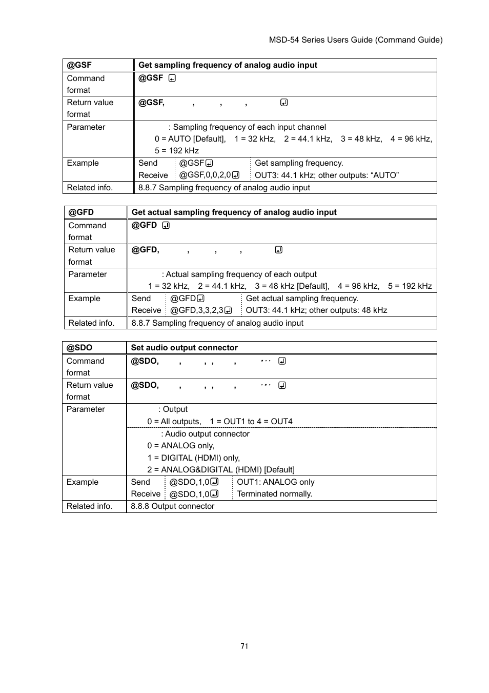 IDK MSD-54 Series Command Guide User Manual | Page 71 / 153