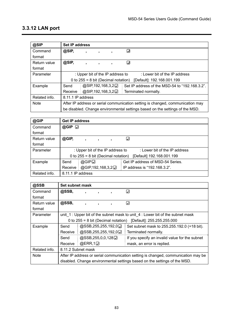 12 lan port | IDK MSD-54 Series Command Guide User Manual | Page 83 / 153