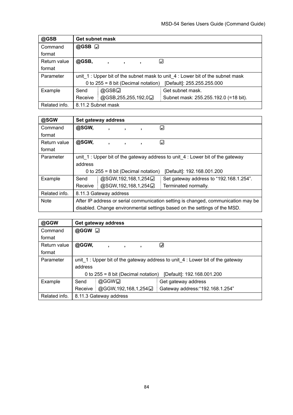 IDK MSD-54 Series Command Guide User Manual | Page 84 / 153