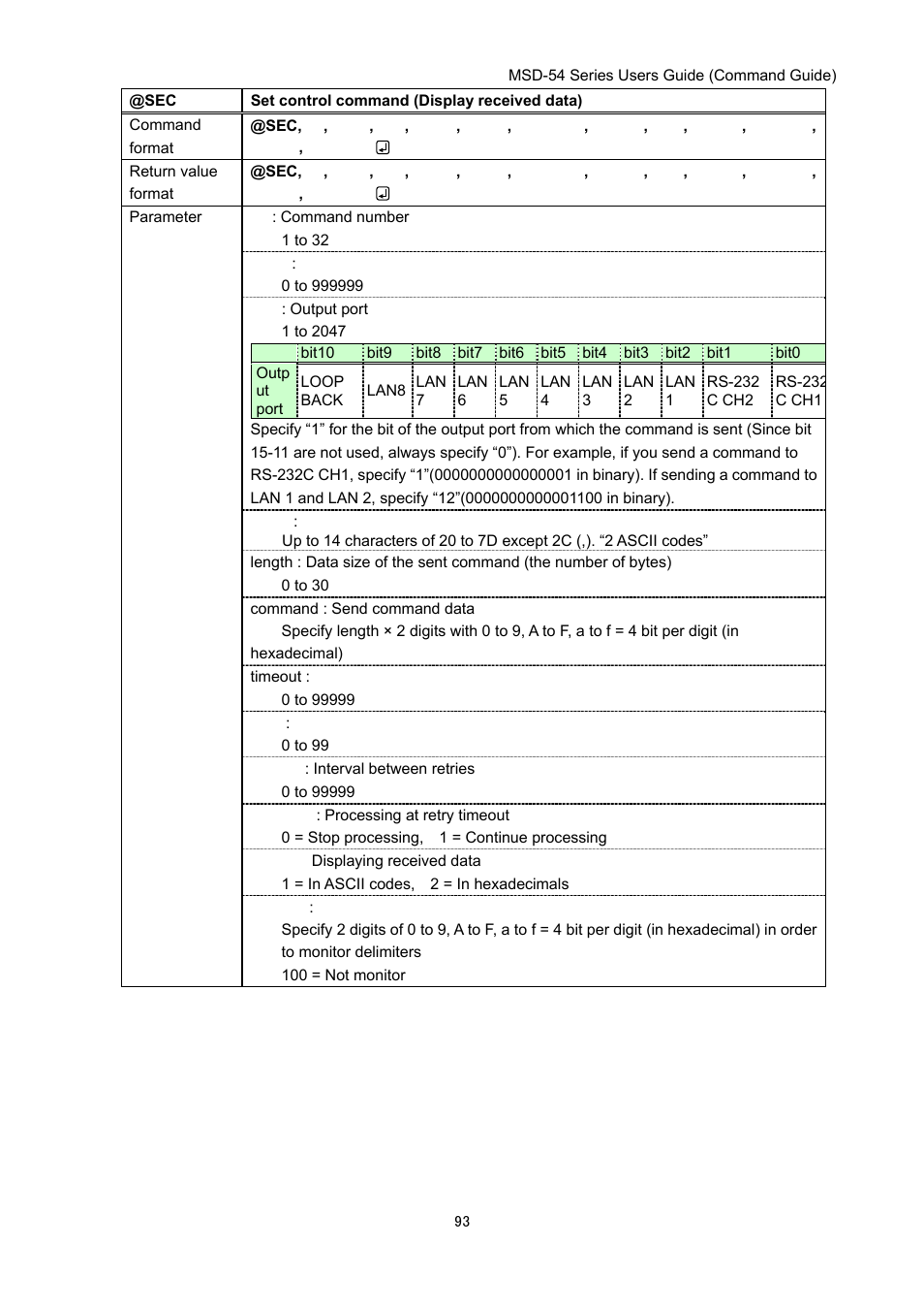 IDK MSD-54 Series Command Guide User Manual | Page 93 / 153