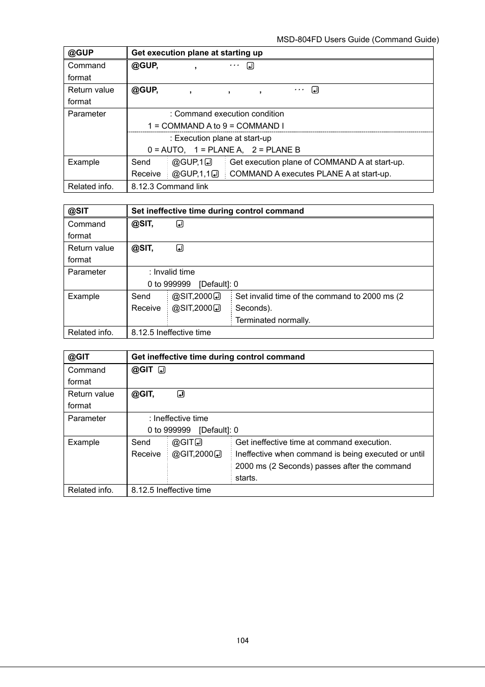 IDK MSD-804FD User Manual | Page 104 / 133