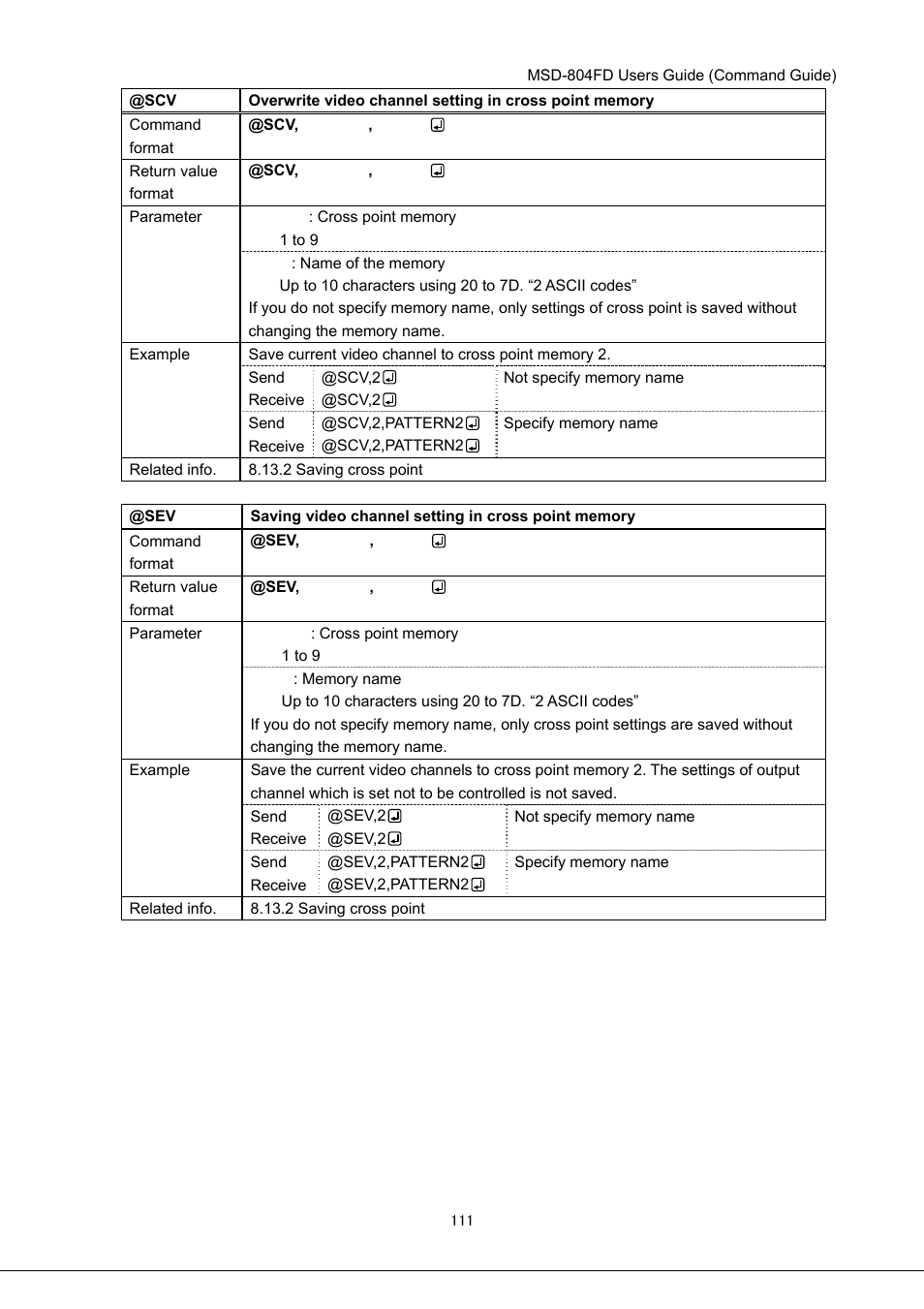 IDK MSD-804FD User Manual | Page 111 / 133