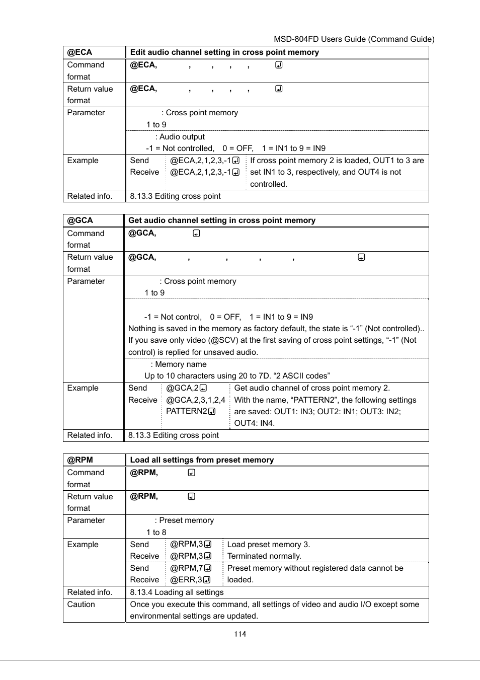 IDK MSD-804FD User Manual | Page 114 / 133