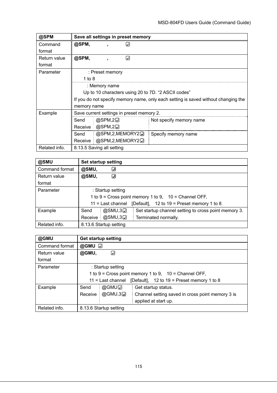 IDK MSD-804FD User Manual | Page 115 / 133