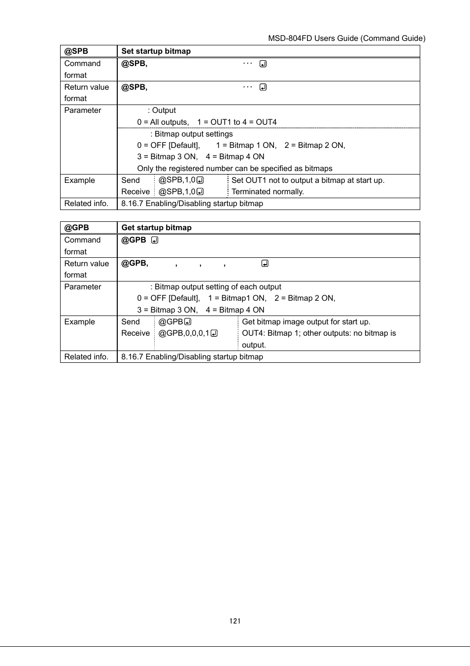 IDK MSD-804FD User Manual | Page 121 / 133