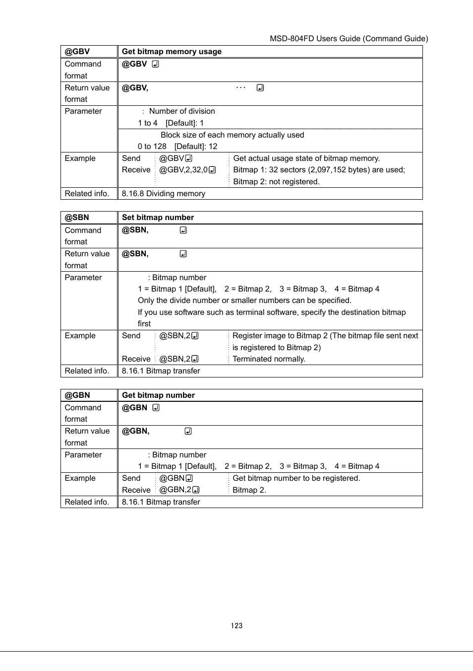IDK MSD-804FD User Manual | Page 123 / 133