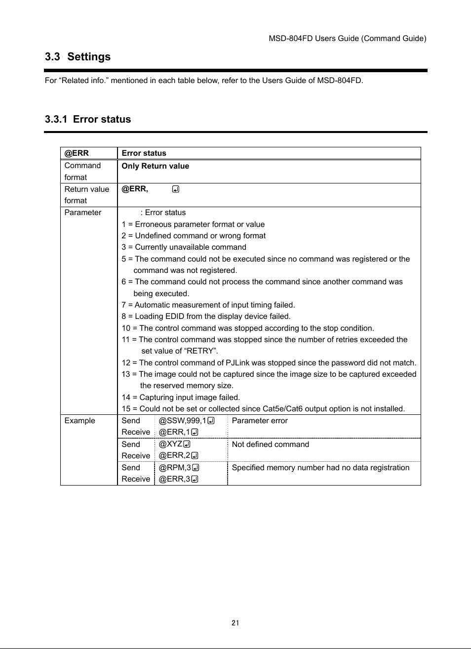 3 settings, 1 error status | IDK MSD-804FD User Manual | Page 21 / 133