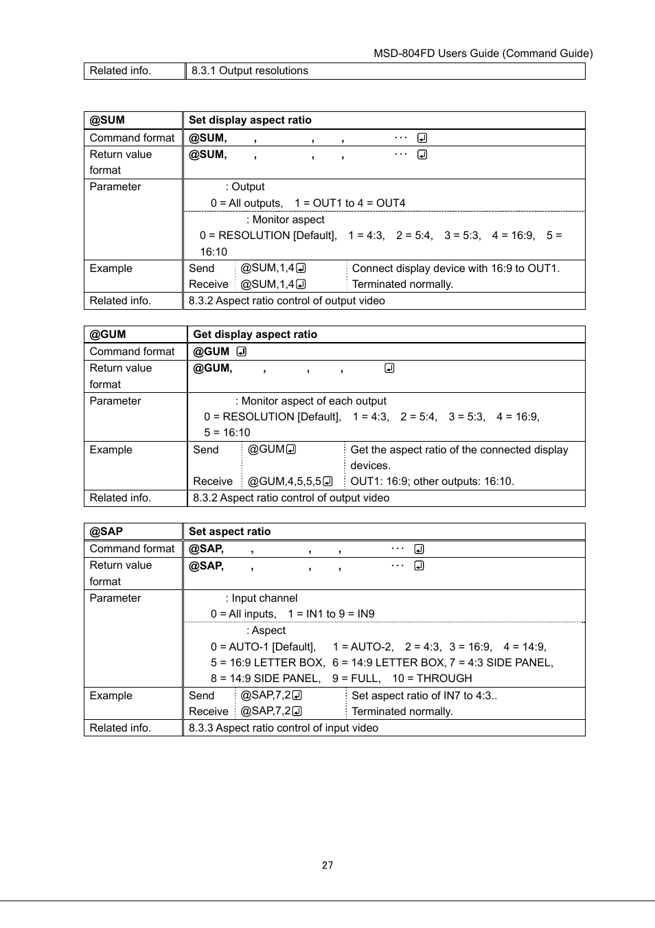 IDK MSD-804FD User Manual | Page 27 / 133