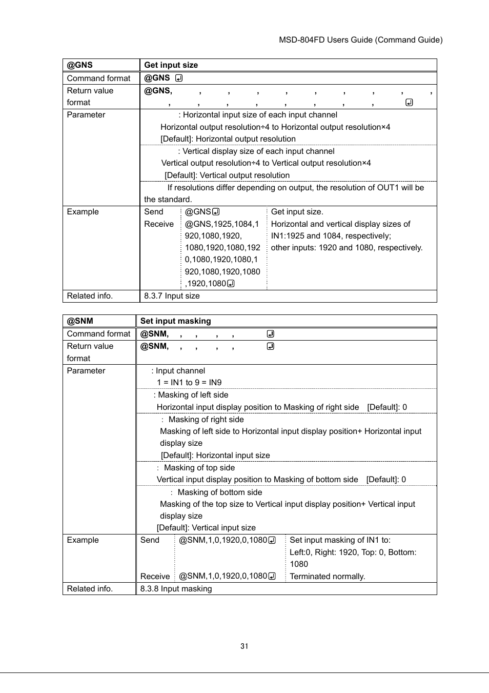 IDK MSD-804FD User Manual | Page 31 / 133