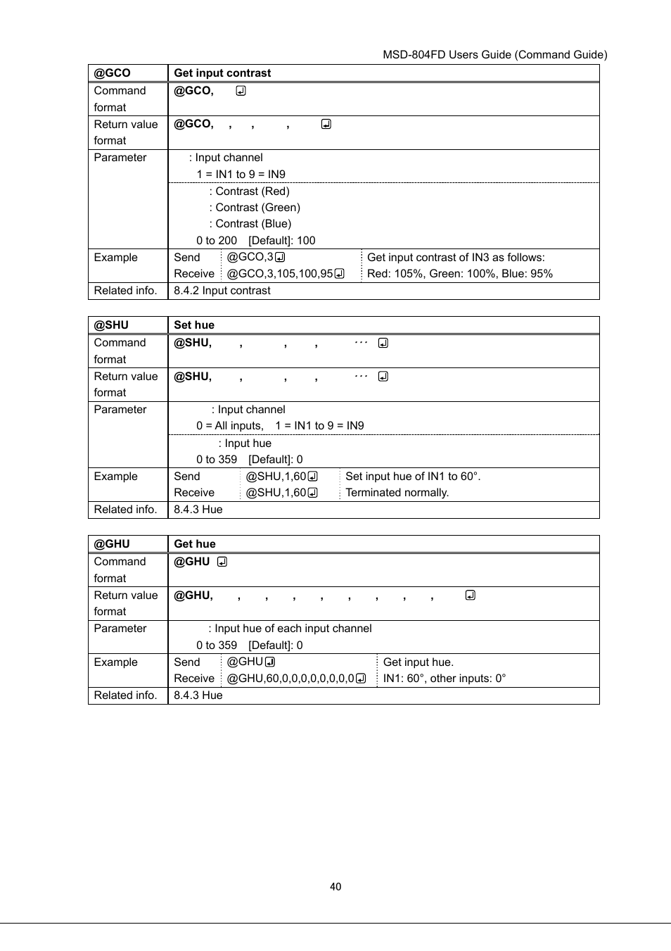 IDK MSD-804FD User Manual | Page 40 / 133