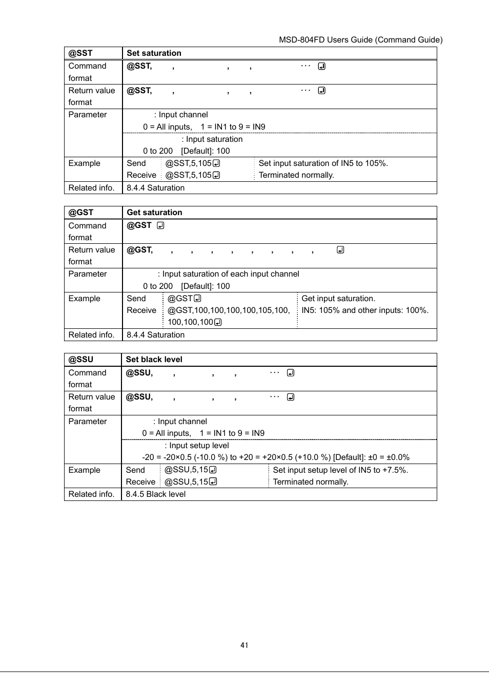 IDK MSD-804FD User Manual | Page 41 / 133