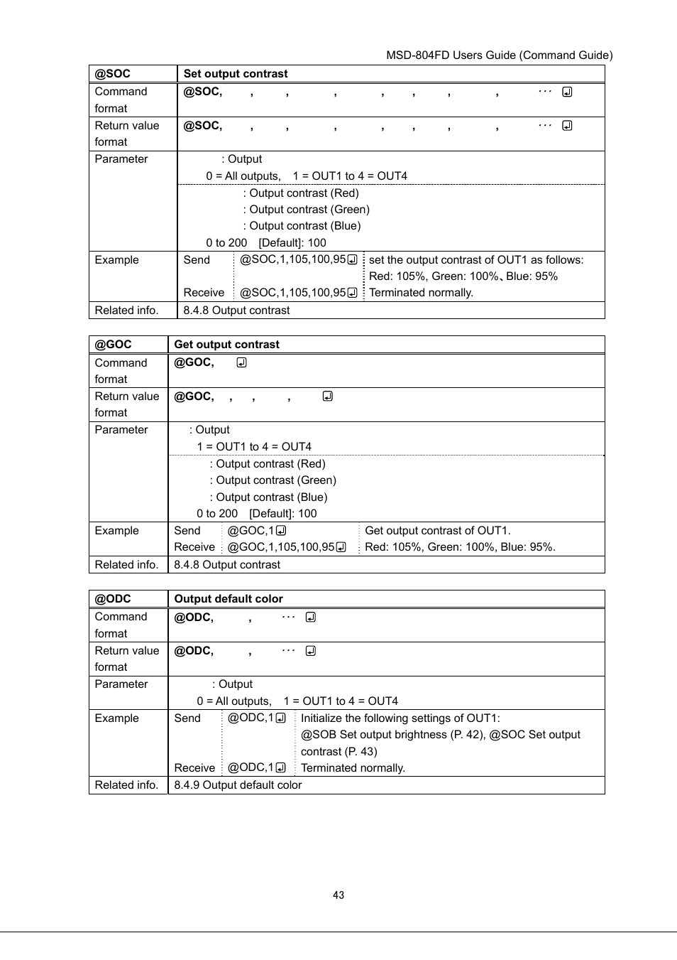 IDK MSD-804FD User Manual | Page 43 / 133