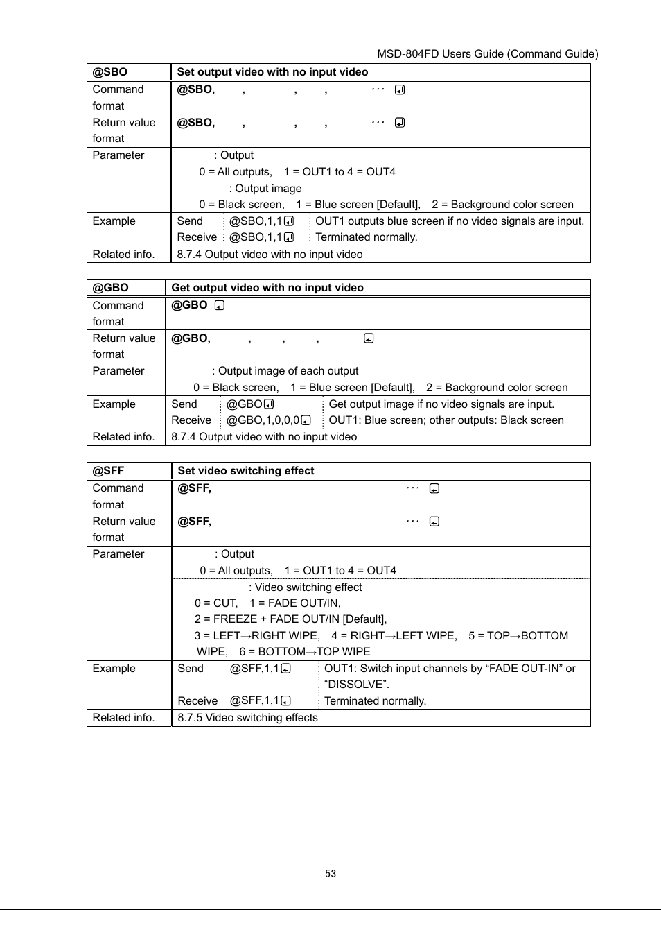 IDK MSD-804FD User Manual | Page 53 / 133