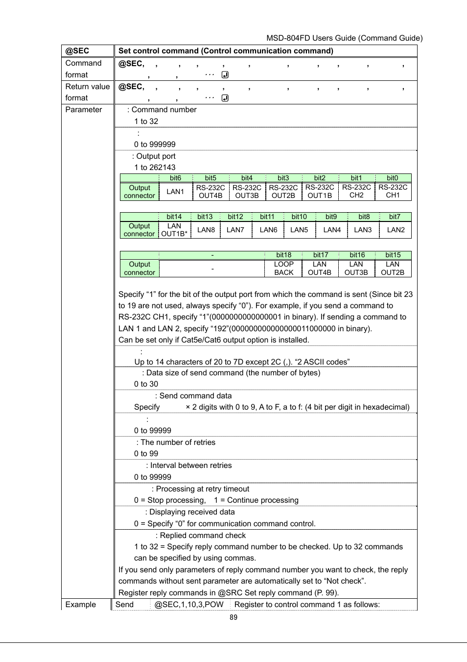 IDK MSD-804FD User Manual | Page 89 / 133
