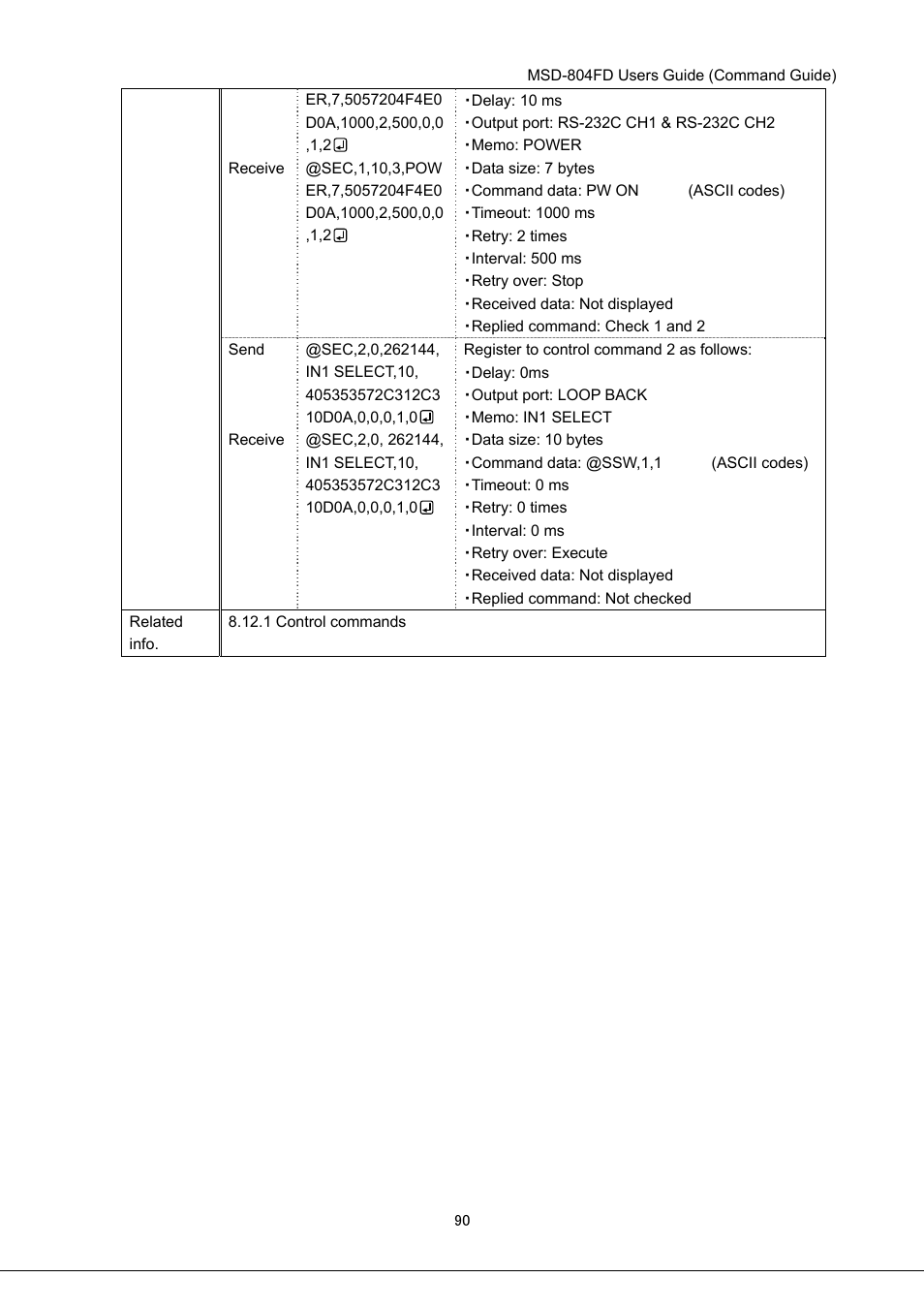 IDK MSD-804FD User Manual | Page 90 / 133