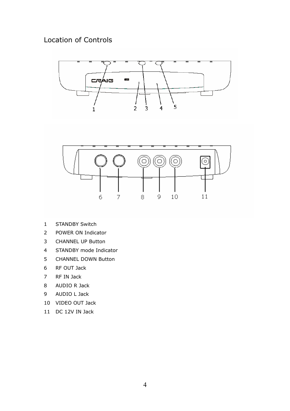 4location of controls | Craig CVD508 User Manual | Page 6 / 32