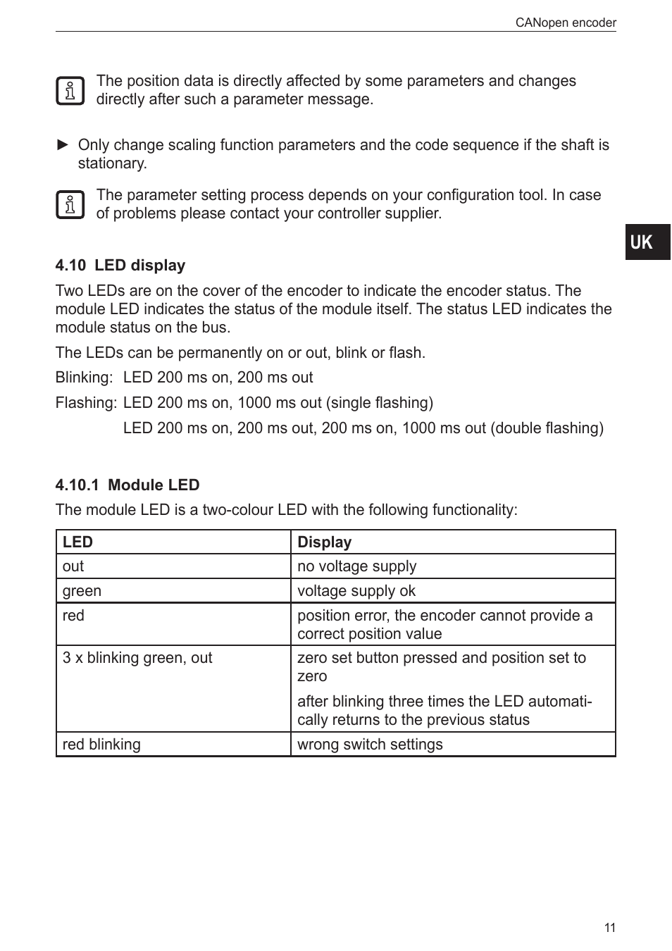 10 led display, 1 module led | ifm electronic RN7003 User Manual | Page 11 / 25