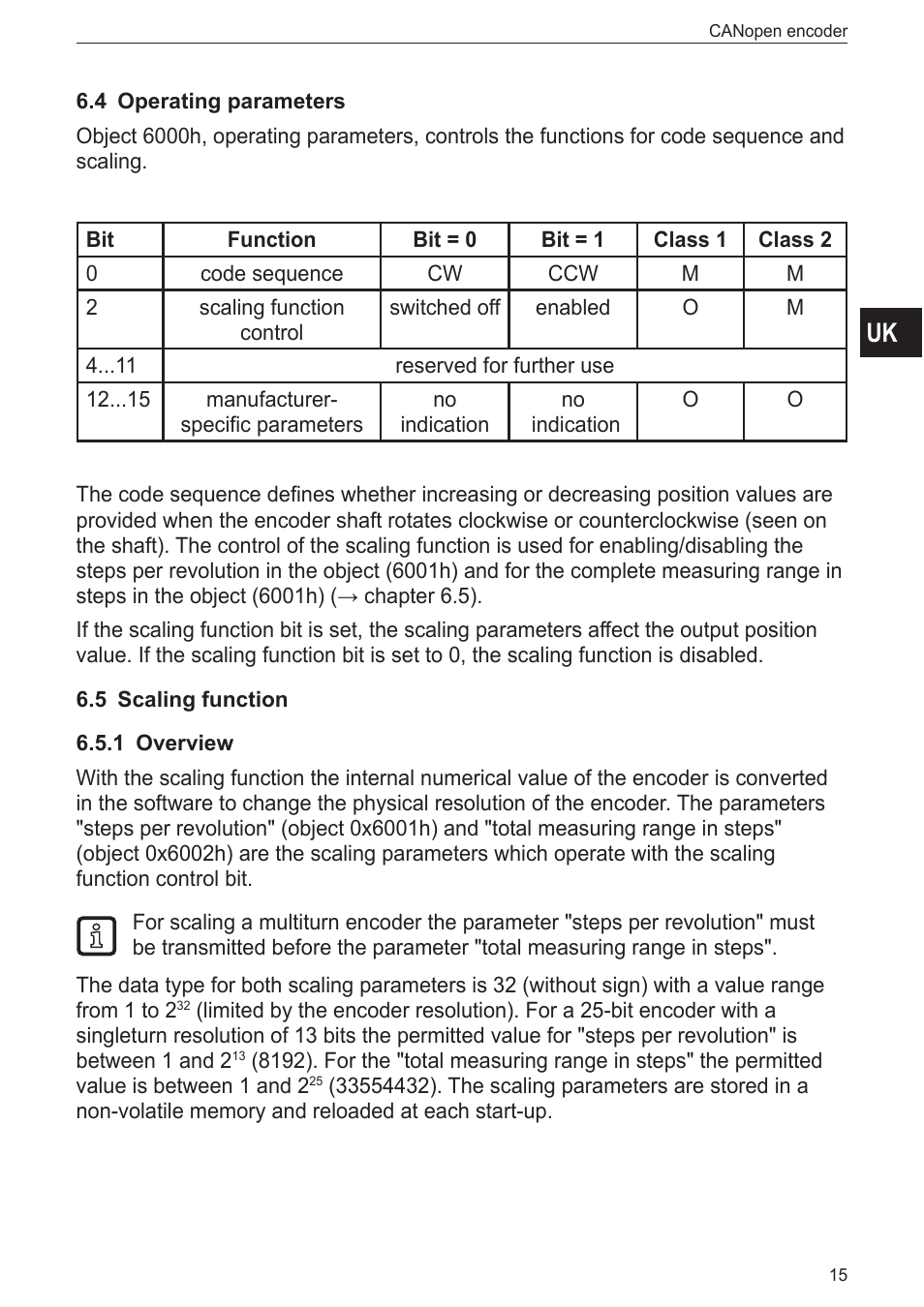 4 operating parameters, 5 scaling function, 1 overview | ifm electronic RN7003 User Manual | Page 15 / 25