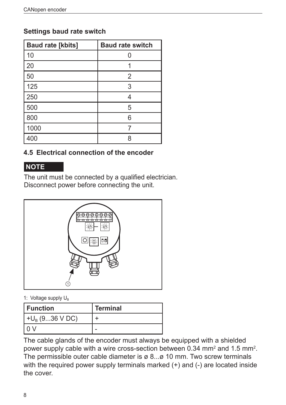 5 electrical connection of the encoder, Function terminal +u, And 1�5 mm | ifm electronic RN7003 User Manual | Page 8 / 25