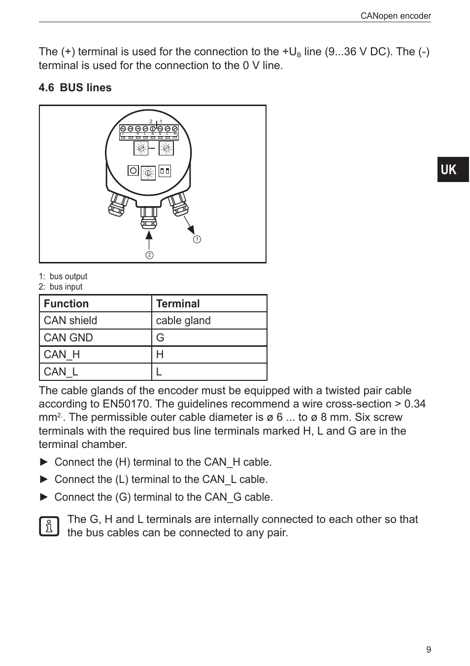 6 bus lines, Canopen encoder 9, Bus output 1: bus input 2 | ifm electronic RN7003 User Manual | Page 9 / 25