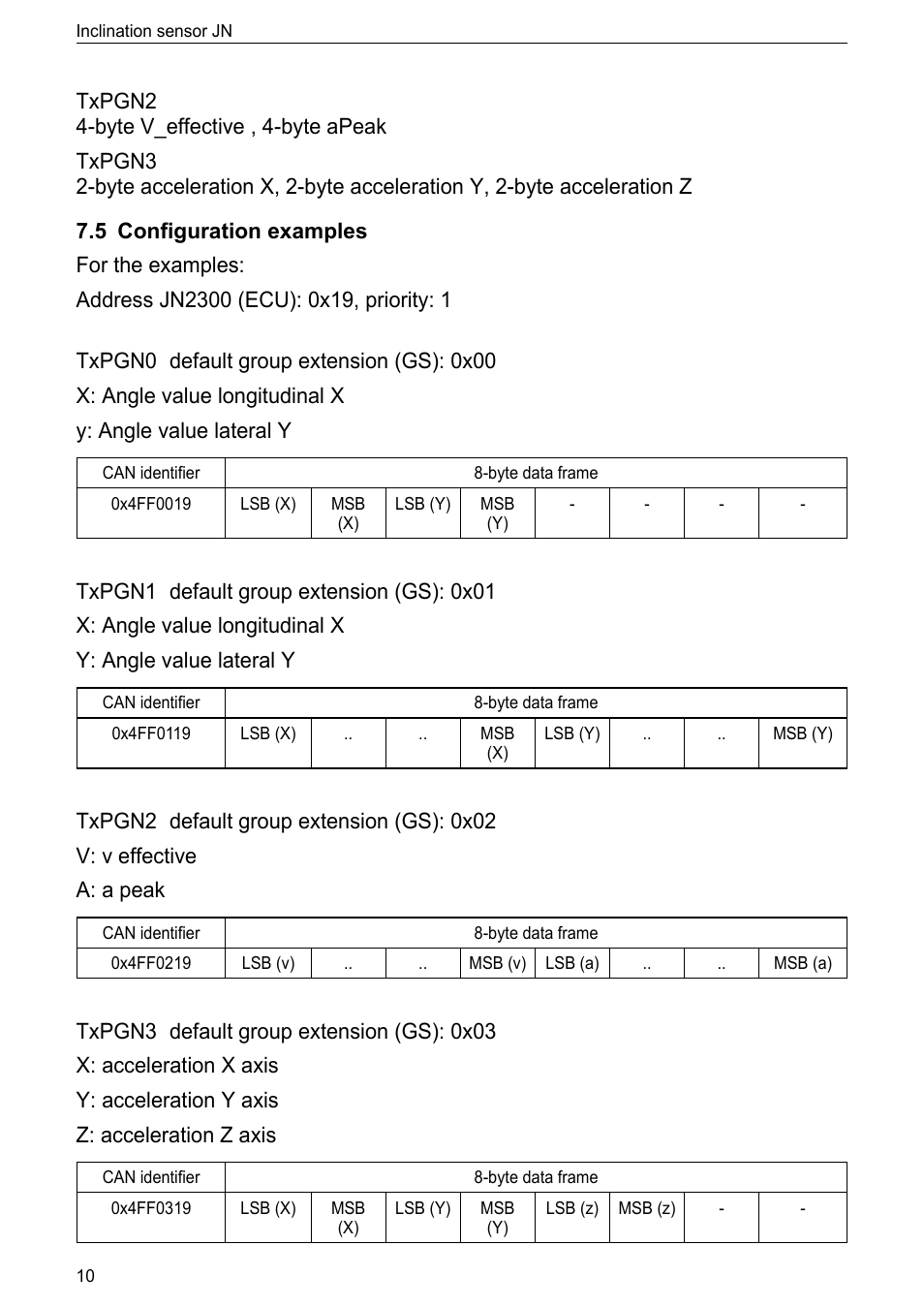 5 configuration examples | ifm electronic JN2300 User Manual | Page 10 / 23