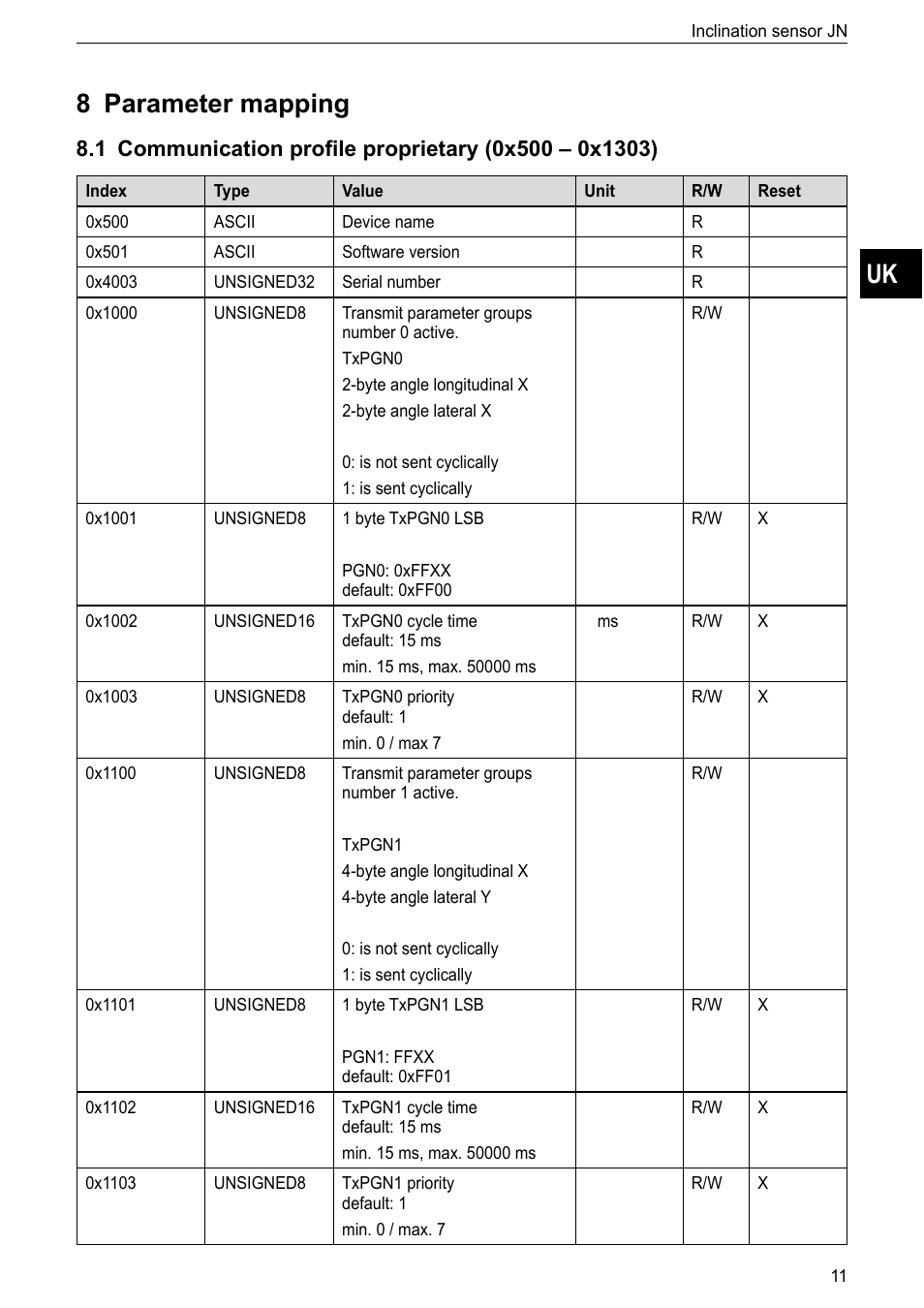 8 parameter mapping | ifm electronic JN2300 User Manual | Page 11 / 23