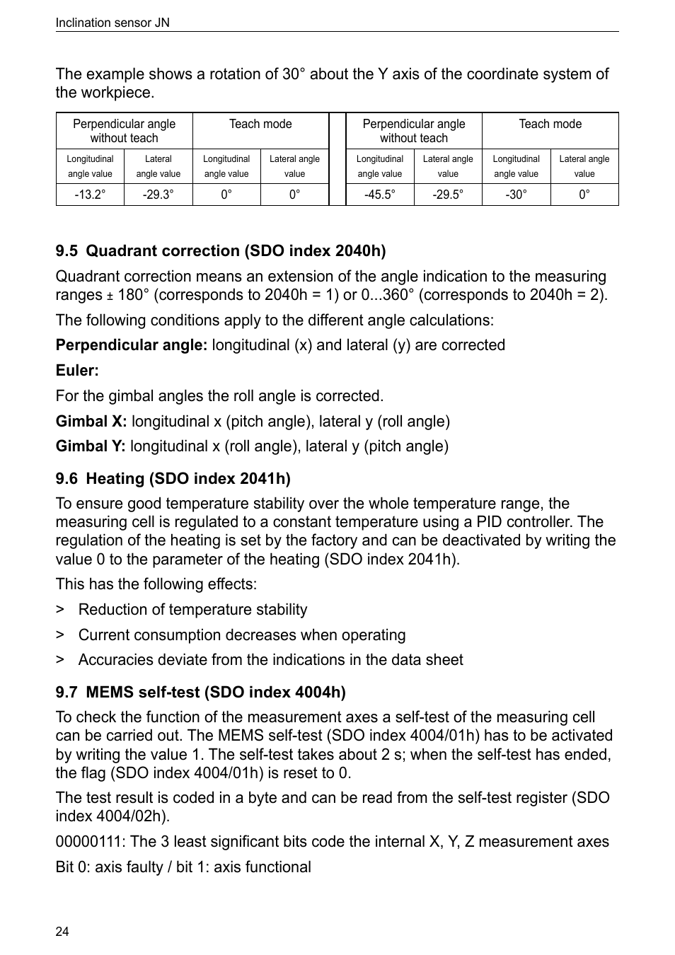 5 quadrant correction (sdo index 2040h), 6 heating (sdo index 2041h), 7 mems self-test (sdo index 4004h) | ifm electronic JN2100 v.2.2.0 User Manual | Page 24 / 33