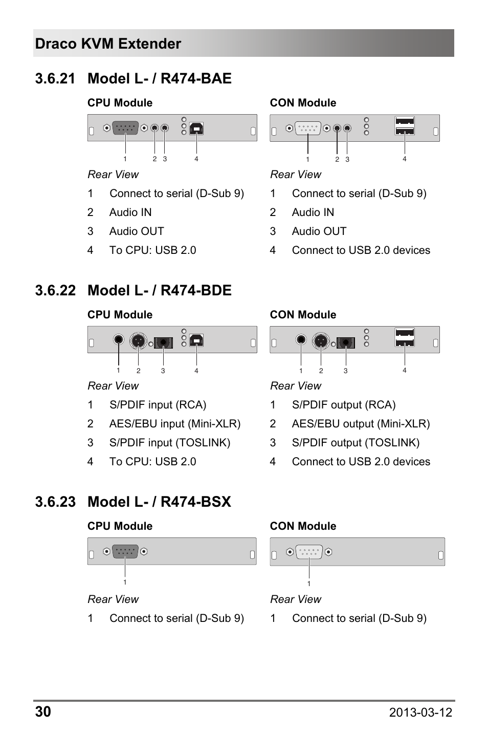 21 model l- / r474-bae, 22 model l- / r474-bde, 23 model l- / r474-bsx | 21 model, L- / r474-bae, 22 model, L- / r474-bde, 23 model, L- / r474-bsx, Draco kvm extender 30 | IHSE USA 474 Series Draco vario User Manual | Page 30 / 81