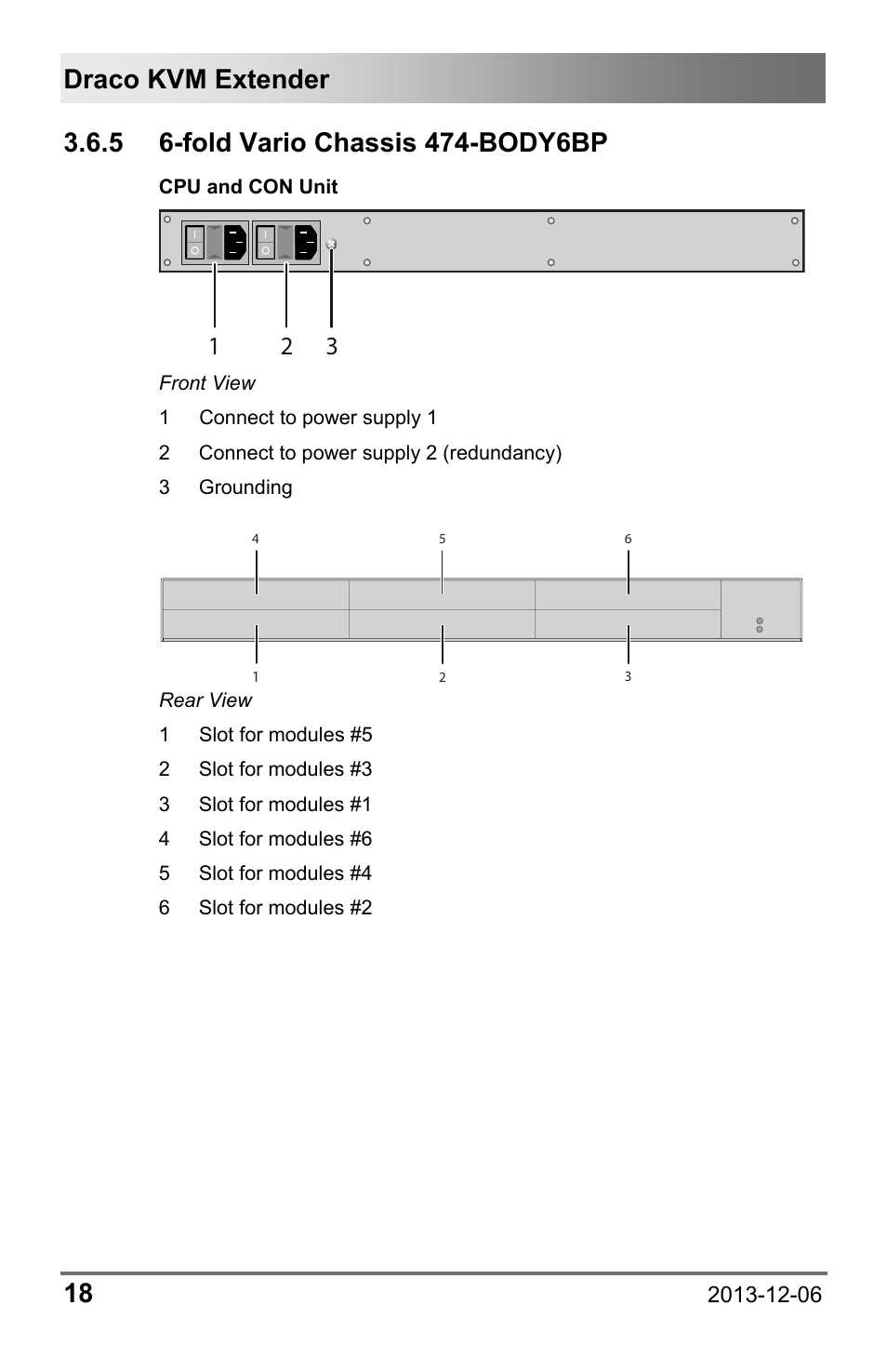 5 6-fold vario chassis 474-body6bp, Fold vario chassis 474-body6bp, Draco kvm extender 18 | IHSE USA 482 Series Draco vario Dual- Head User Manual | Page 18 / 83