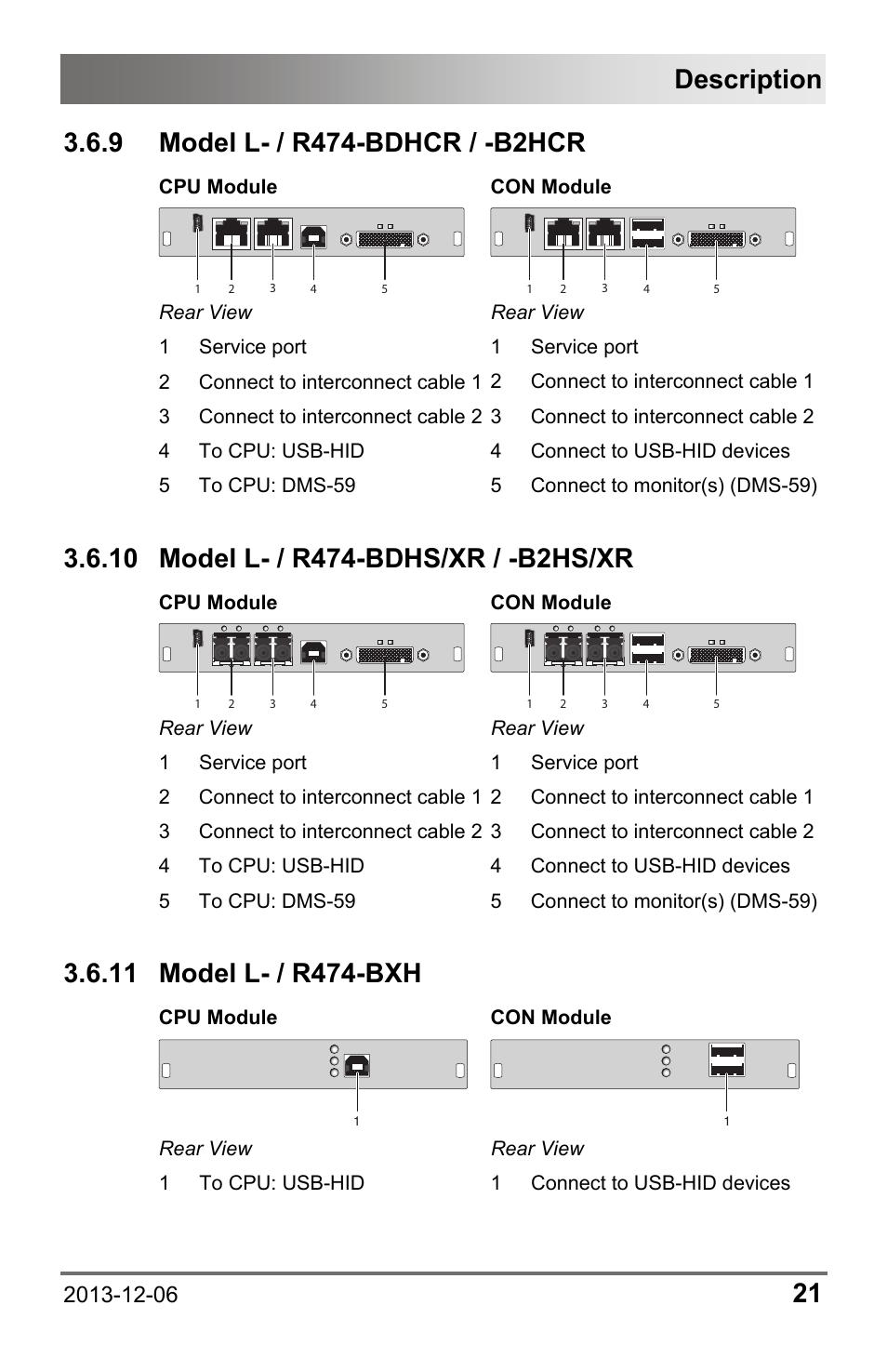 9 model l- / r474-bdhcr / -b2hcr, 10 model l- / r474-bdhs/xr / -b2hs/xr, 11 model l- / r474-bxh | Model l- / r474-bdhcr / -b2hcr, 11 model, L- / r474-bxh, Description | IHSE USA 482 Series Draco vario Dual- Head User Manual | Page 21 / 83