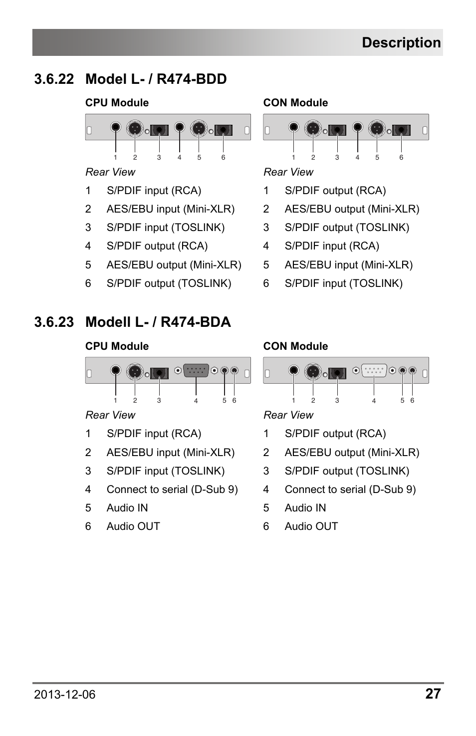 22 model l- / r474-bdd, 23 modell l- / r474-bda, 22 model | L- / r474-bdd, 23 modell, L- / r474-bda, Description | IHSE USA 482 Series Draco vario Dual- Head User Manual | Page 27 / 83