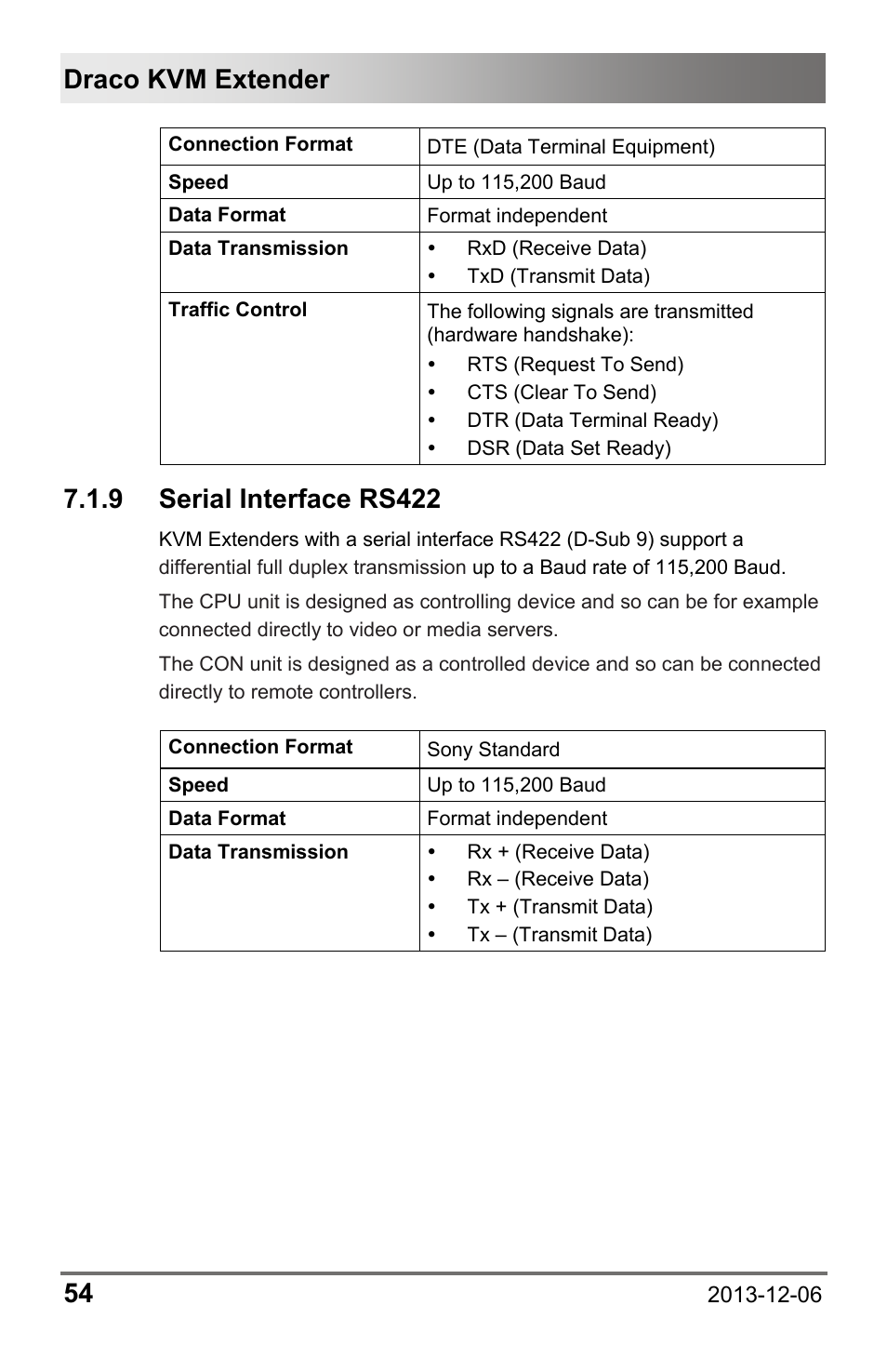 9 serial interface rs422, 9 serial, Interface rs422 | Draco kvm extender 54 | IHSE USA 482 Series Draco vario Dual- Head User Manual | Page 54 / 83