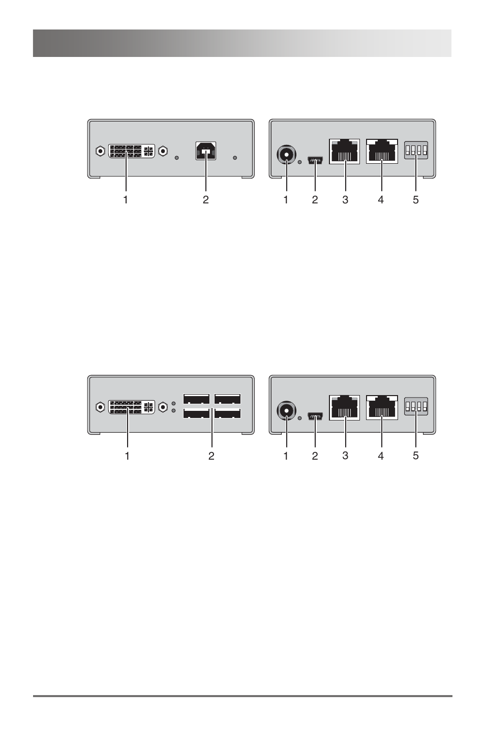 3 model k473-sst (single-head), 3 model, K473-sst (single-head) | Description | IHSE USA 473 Series DSXi KVM Extender User Manual | Page 13 / 45