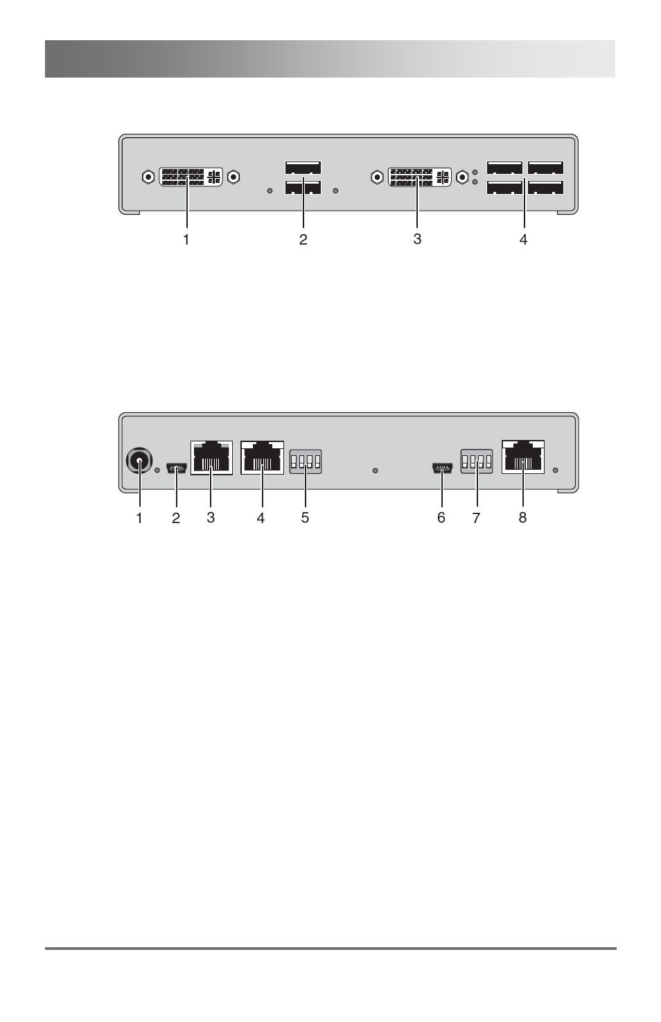 Description | IHSE USA 473 Series DSXi KVM Extender User Manual | Page 15 / 45
