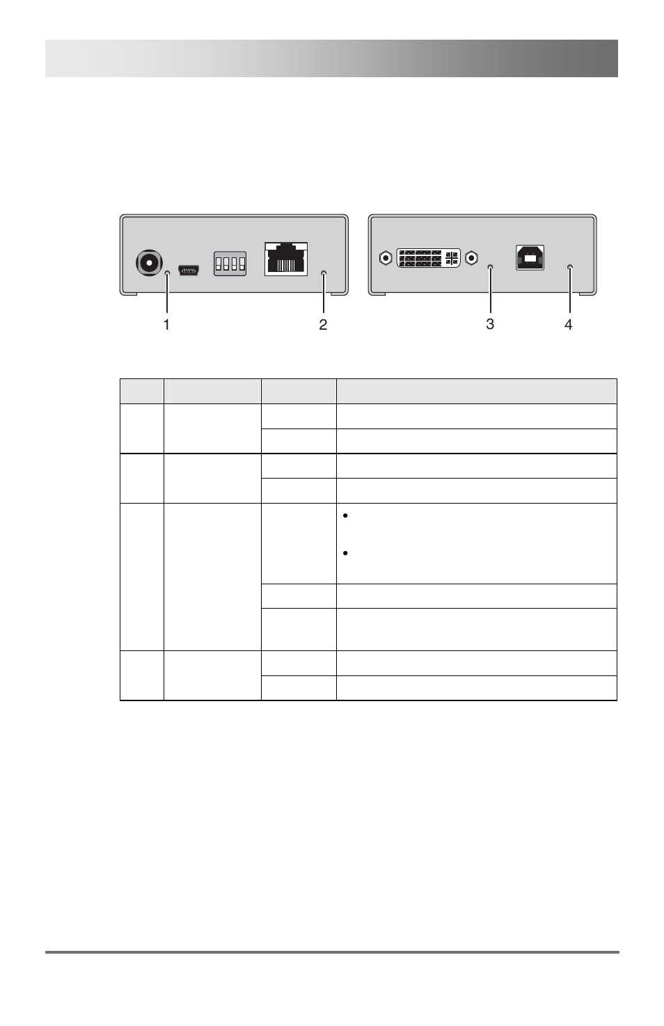 7 diagnostics, Dsxi kvm extender 16 | IHSE USA 473 Series DSXi KVM Extender User Manual | Page 16 / 45