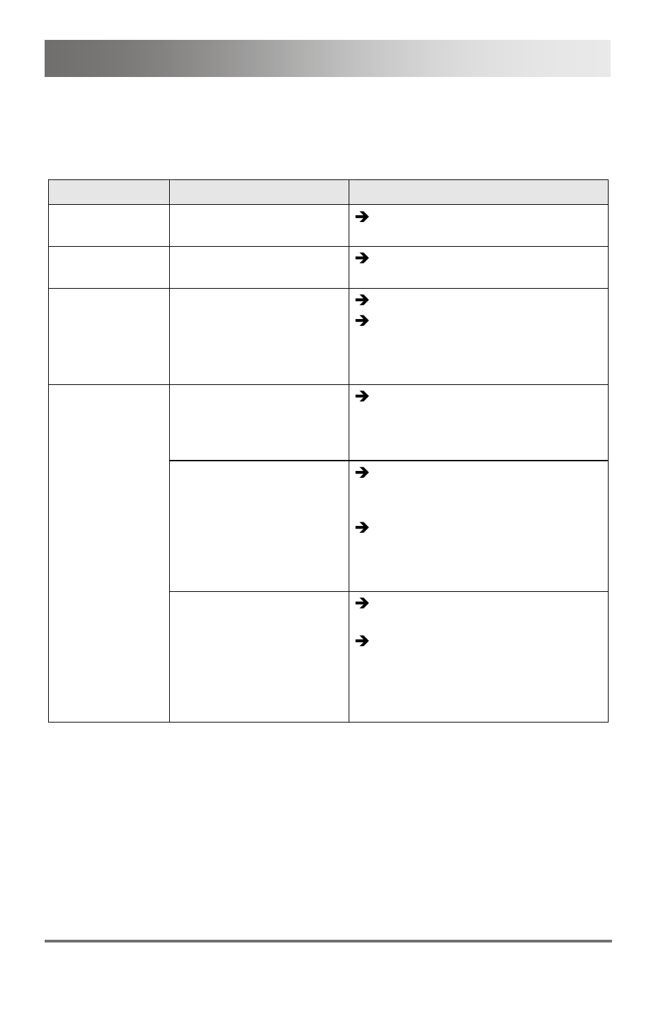 8 troubleshooting, 1 blank screen, 1 blank | Screen, Troubleshooting | IHSE USA 473 Series DSXi KVM Extender User Manual | Page 37 / 45