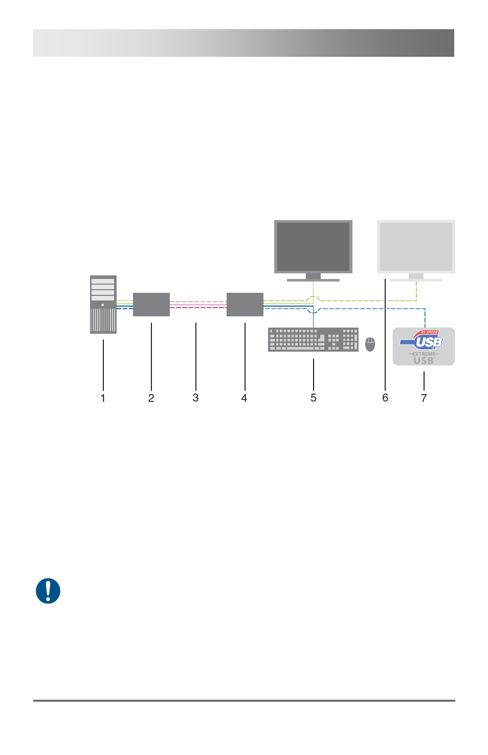 2 system overview, 2 system, Overview | Dsxi kvm extender 8 | IHSE USA 473 Series DSXi KVM Extender User Manual | Page 8 / 45