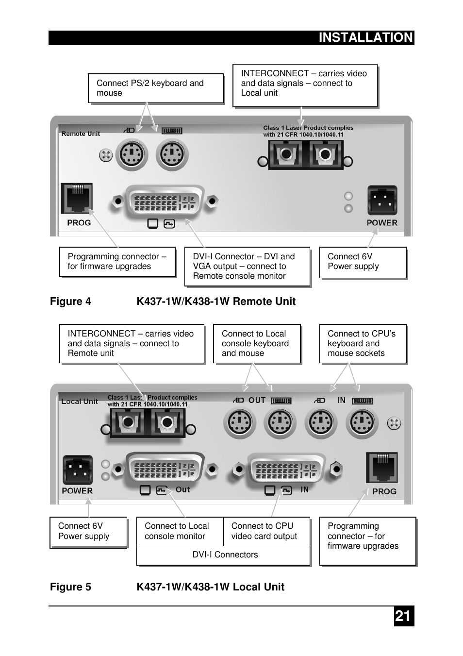Installation | IHSE USA 437 Series DDXi DVI/VGA Extender User Manual | Page 21 / 64