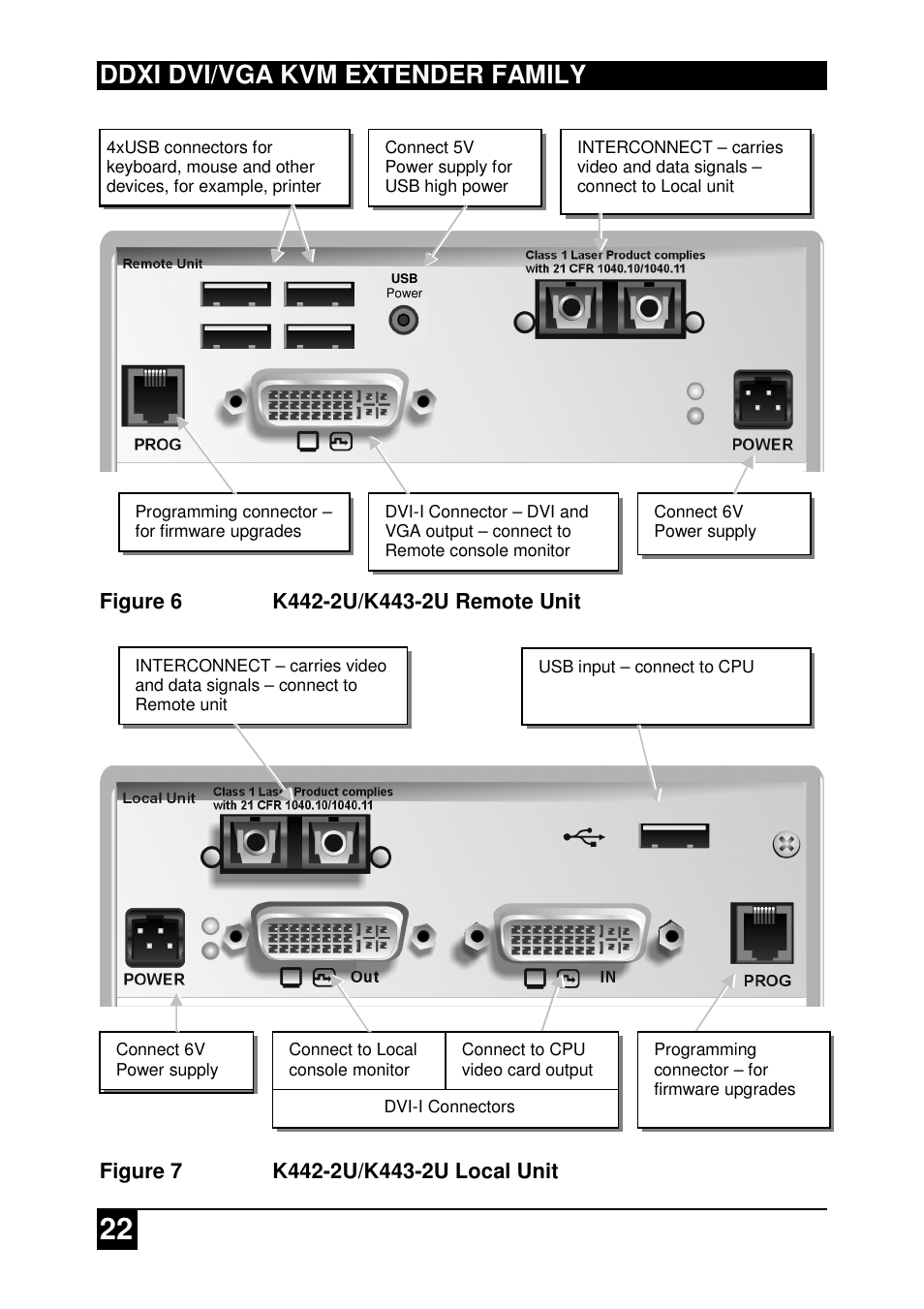 Ddxi dvi/vga kvm extender family | IHSE USA 437 Series DDXi DVI/VGA Extender User Manual | Page 22 / 64